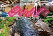 OCR-Katrin & Monkey Barn Beitragsbild OCRKatrin & MonkeyBarn (Trainingslokation)