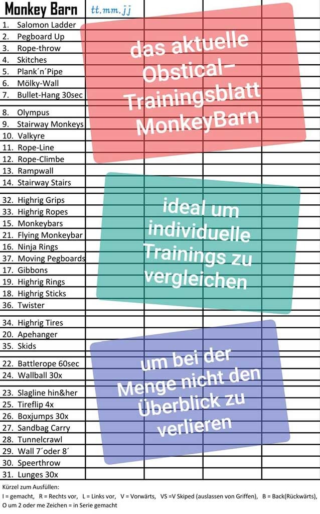 OCR-Katring-Trainingsplan
